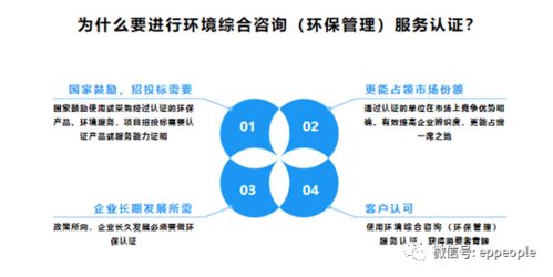 环境综合咨询与环保管家服务 提升企业可持续发展的专业认证与信息咨询