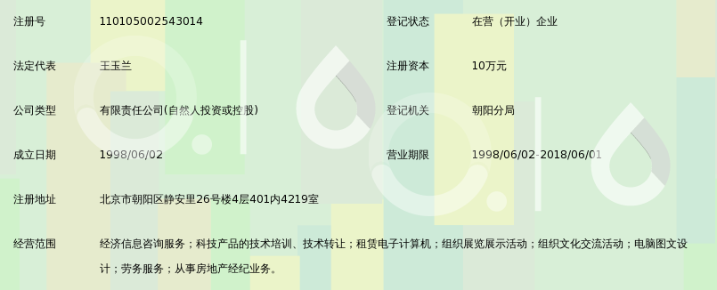 北京屋佳美信息咨询